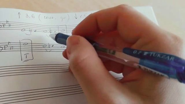 Хроматизмы | как построить хроматическую гамму смотреть онлайн