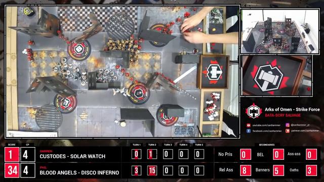 Feb 9 - LIVE 40k: Blood Angels (sub) vs Custodes смотреть онлайн