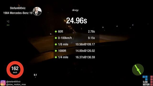 KAKO IZMJERITI UBRZANJE AUTA? 0-100km/h sa MERCEDESOM 190 2.5TD! DRAGY смотреть онлайн