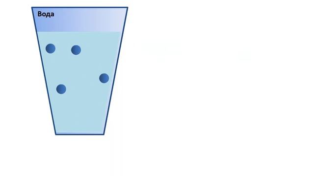 Урок 1 Тепловое движение  Температура  Внутренняя энергия