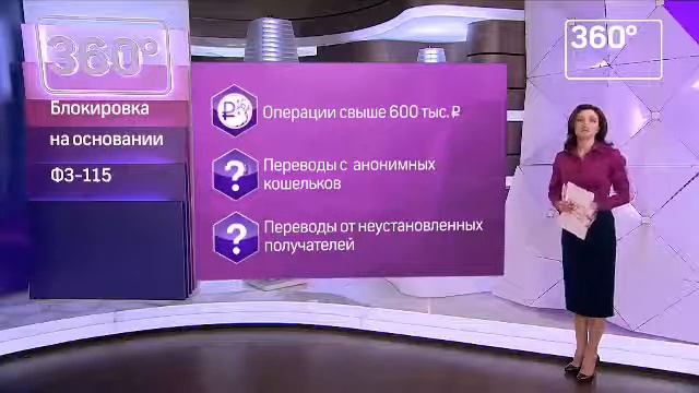 Новости! Блокировка банковских карт по любому подозрению! смотреть онлайн