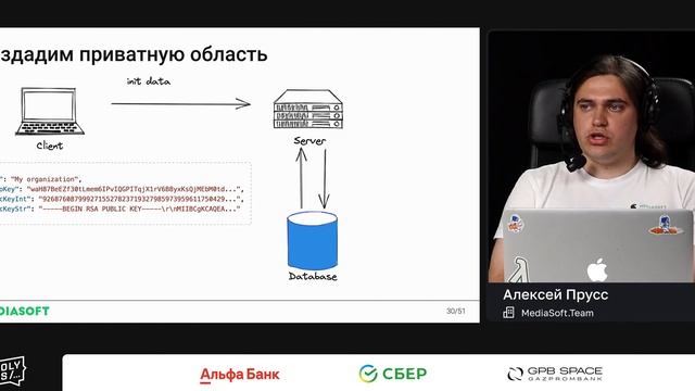 Алексей Прусс — Безопасность данных: построение архитектуры при интеграции алгоритмов шифрования смотреть онлайн