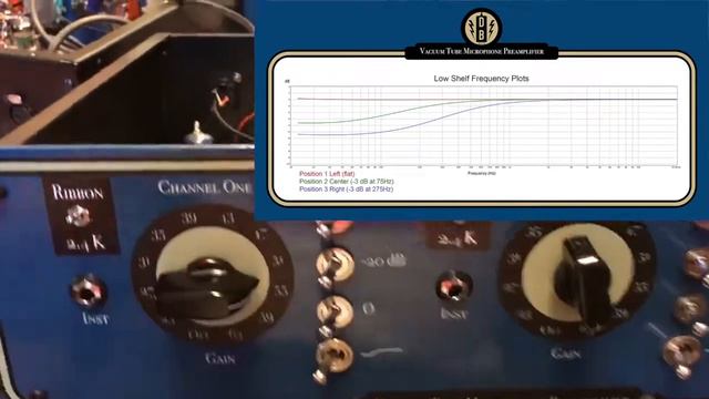 Professor Dan's Workbench - Ribbon Mic Preamp Mod смотреть онлайн