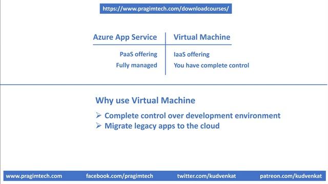 When to use azure virtual machines смотреть онлайн