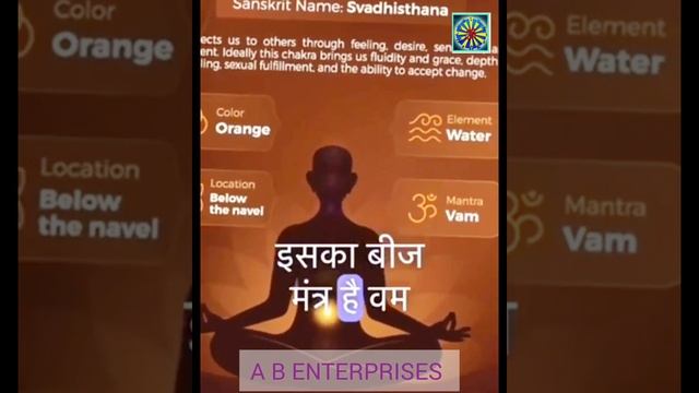 MeditationMagic?♀️#meditationjourney #@alkajoshi13 #abenterprises009 #chakrahealing #shortsvideos смотреть онлайн