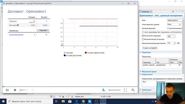 Лабораторная №4 (AnyLogic) Оптимизация