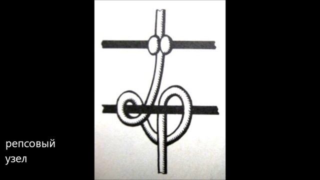 2:04 Макраме узлы. Основные узлы макраме смотреть онлайн