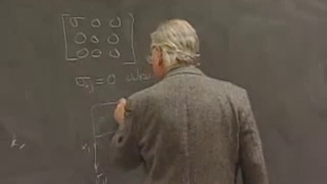 MIT 3.60 | Lec 21a: Symmetry, Structure, Tensor Properties of Materials смотреть онлайн