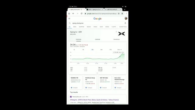 XPENG STOCK UPDATE + STOCK ANALYSIS & FORECAST + BUY RATING! *BUY XPENG STOCK NOW!?* смотреть онлайн