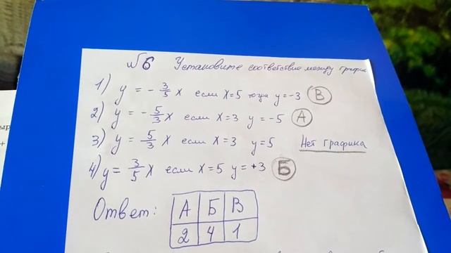 Контрольная работа по алгебре 8 класс. Огэ 9 класс по математике смотреть онлайн