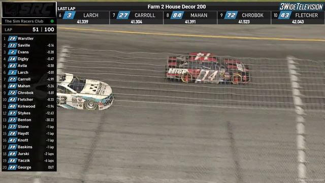 The Sim Racers Club: Farm 2 House Decor 200 смотреть онлайн