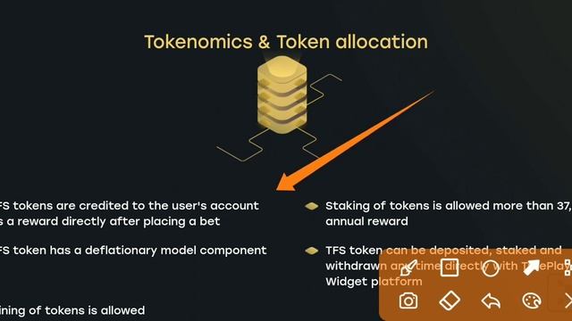 TFS Tokenomics and Token allocation смотреть онлайн