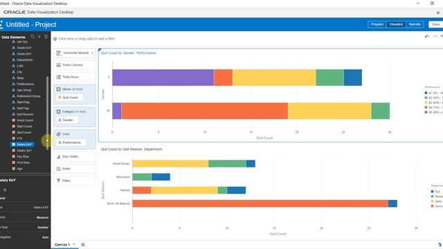HCM Attrition Analysis - Oracle Analytics смотреть онлайн