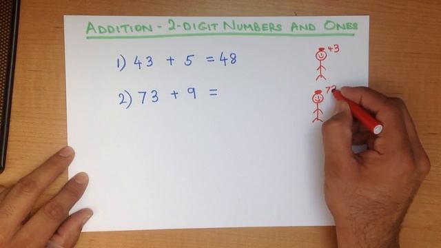 Addition Of 2-Digit Numbers And Ones (Head And Fingers Method)