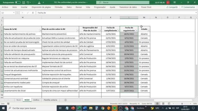 10. 2 No conformidad y acción correctiva + plantilla excel | Norma ISO 9001 смотреть онлайн