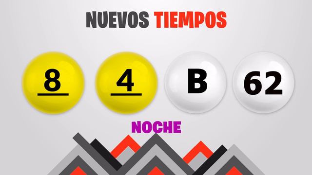 Sorteo 7:30PM Nuevos Tiempos y 3 Monazos NOCHE del martes 27 de febrero del 2024 смотреть онлайн