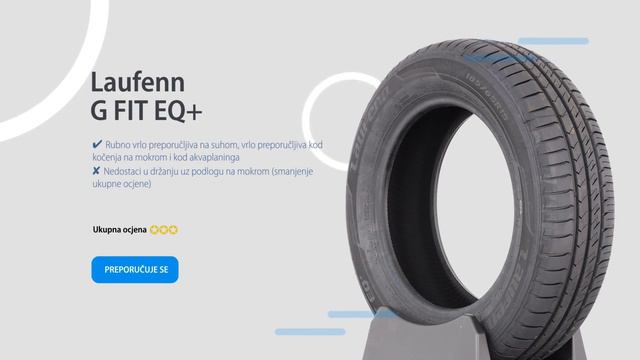Test ljetnih guma 185 65 R15 88H смотреть онлайн