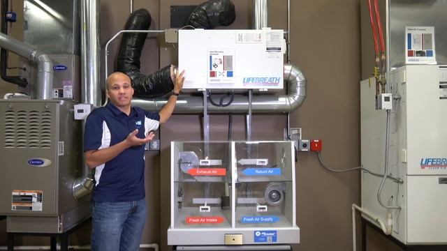 Fundamentals Of Energy Recovery Ventilators (ERVs)