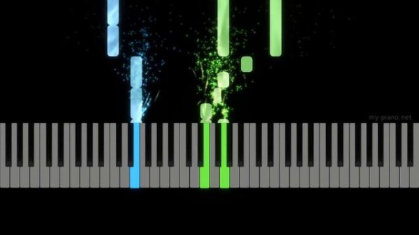 How to play | Robert Miles "Children" Easy Piano, Easy Piano Tutorial