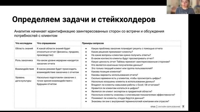 Базовый сбор требований в работе дата-аналитика // Демо-занятие курса «Аналитик данных» смотреть онлайн