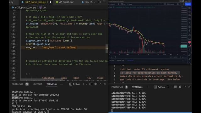 Amount of Leverage to Use for our Trading Bot смотреть онлайн