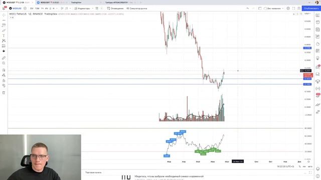 СКОЛЬКО МОЖНО ЗАРАБАТЫВАТЬ НА КРИПТОВАЛЮТЕ? БИТКОИН. БИНАНС. смотреть онлайн