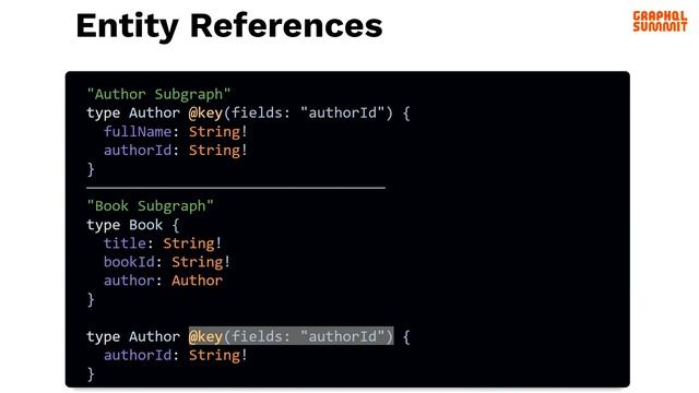 Isolated Federated Schema Integration Testing with Router - Serey Morm смотреть онлайн