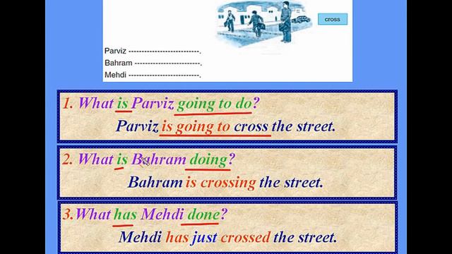 English- Grammar-آینده نزدیک - Be going to-Present Perfect- Present Continuous смотреть онлайн