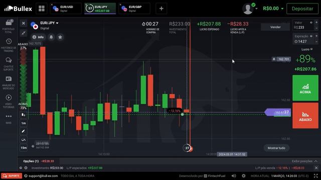 BULLEX COMO EU FIZ R$ 10 REAIS VIRAR R$ 10.600 EM OB OPÇÕES BINÁRIAS APRENDA ESSAS TÉCNICAS! смотреть онлайн