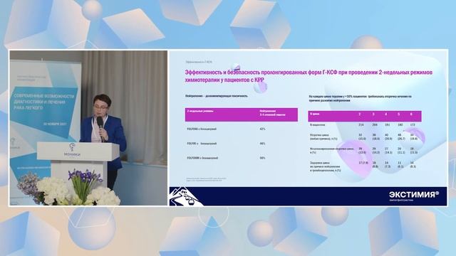 Шикина В Е - Роль сопроводительной терапии в профилактике развития фебрильной нейтропении смотреть онлайн