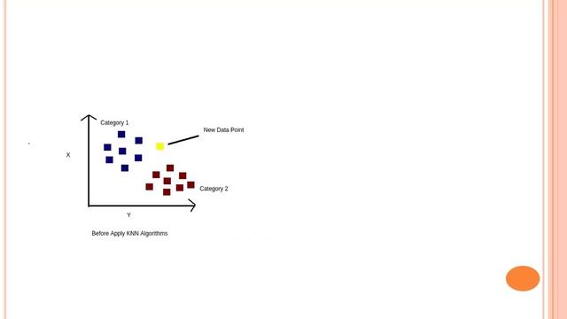 #77 - KNN - Distance Functions | KNN Algorithm Explained with Simple Example Machine Leaning | Free смотреть онлайн