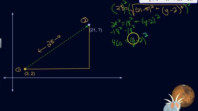 How to Figure Out An Unknown Coordinate Using the Distance Formula смотреть онлайн