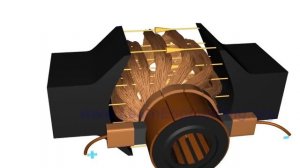 Электродвигатель постоянного тока. Принцип работы.