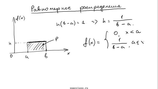 Равномерное распределение случайной величины смотреть онлайн