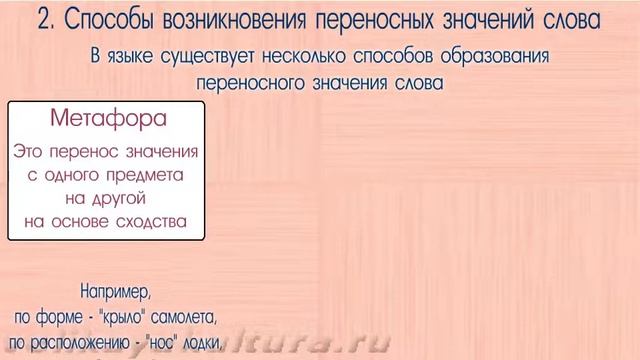 Однозначные и многозначные слова в русском языке. Омонимы. смотреть онлайн