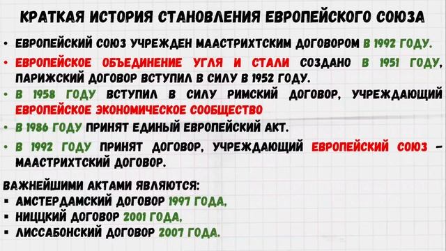 Право Европейского союза смотреть онлайн