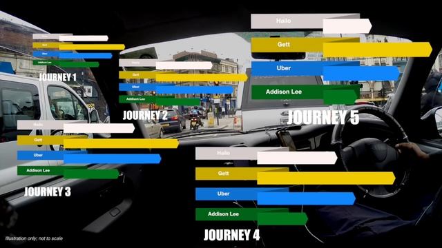 I Take the Taxi Test in London Rush Hour! смотреть онлайн