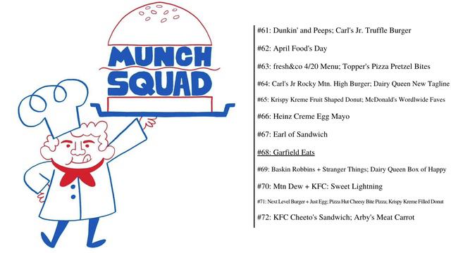 Munch Squad Compilation #6 смотреть онлайн