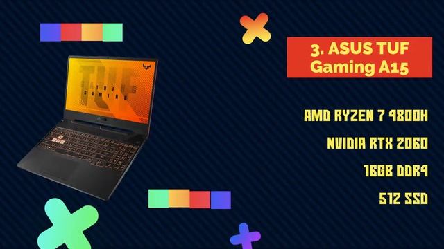 Best Laptops For BGMI - 2021 смотреть онлайн