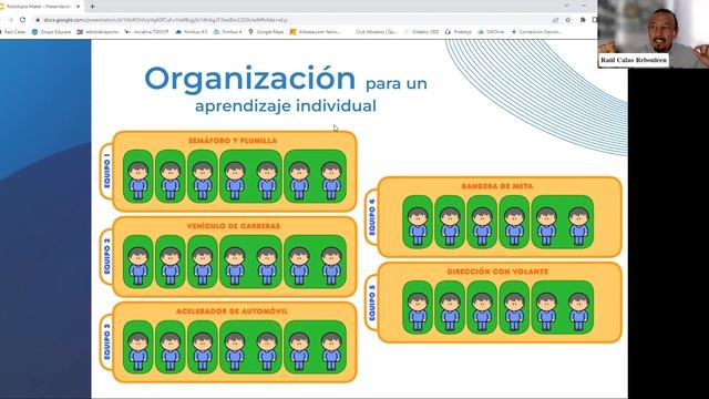 Capacitación Robotopia Maker смотреть онлайн