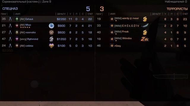 Wild 29/0/10 (смотреть 4:52) смотреть онлайн