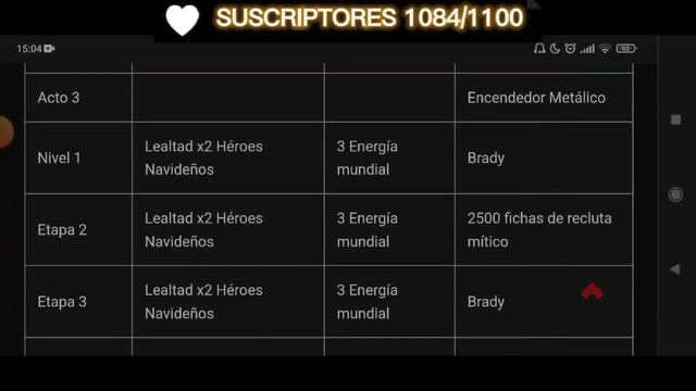 TODO lo que DEBES SABER del evento ARMED REBELLION - The Walking Dead Road To Survival смотреть онлайн