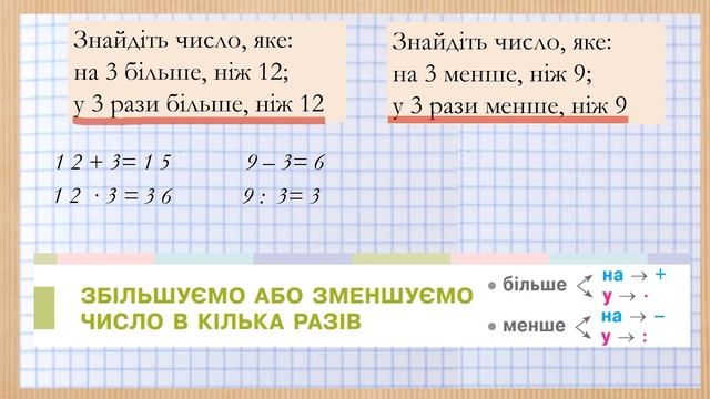 Збільшуємо або зменшуємо число в кілька разів. Математика, 2 клас. Дистанційне навчання -до с. 128 смотреть онлайн