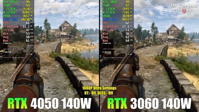 RTX 4050 Vs RTX 3060 Laptop - Test In 7 Games In 2024 - Which Is Better?