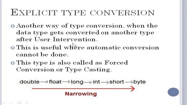 #12 Type Conversion in Java | ICSE Syllabus смотреть онлайн