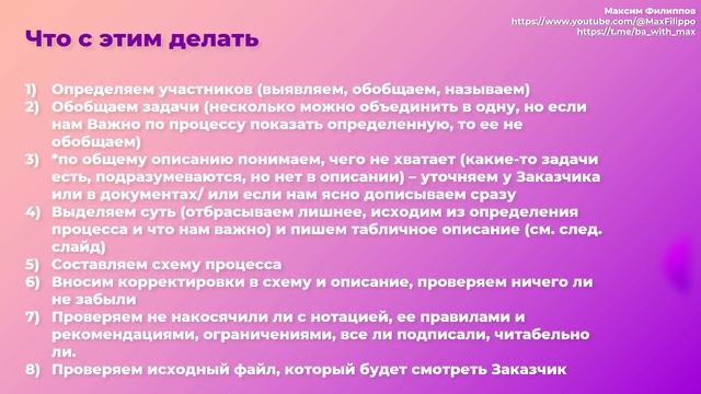 BPMN процесс заказ пиццы