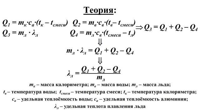 Лабораторная работа №2. Физика 8 класс. Тема: Определение удельной теплоты плавления льда смотреть онлайн