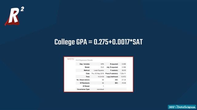 148 R Squared (ADVANCE STATISTICAL METHODS IN PYTHON LINEAR REGRESSION WITH STATS MODELS) COURSE смотреть онлайн