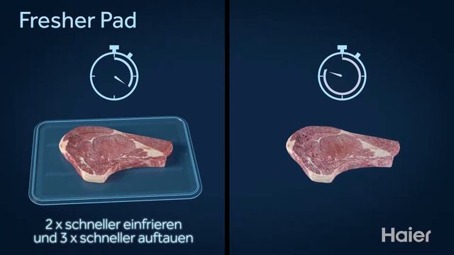 Haier Fresher Pad | Erhältlich Bei Moebelplus