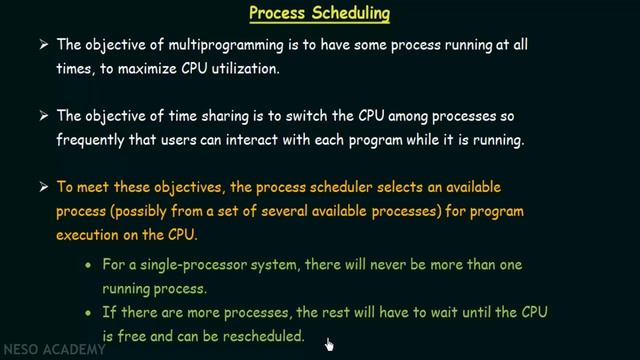 Process Scheduling смотреть онлайн